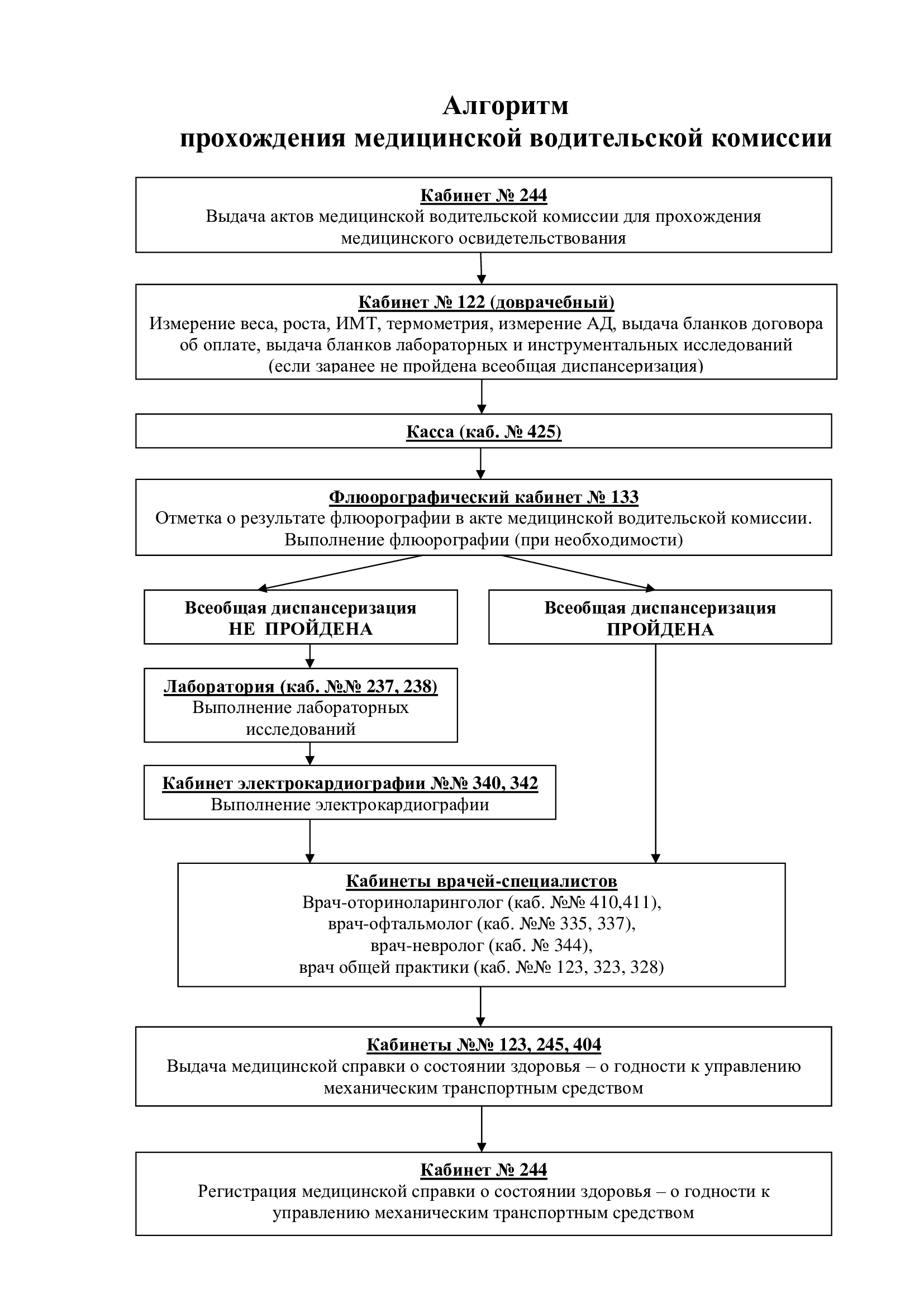 algoritm21122023