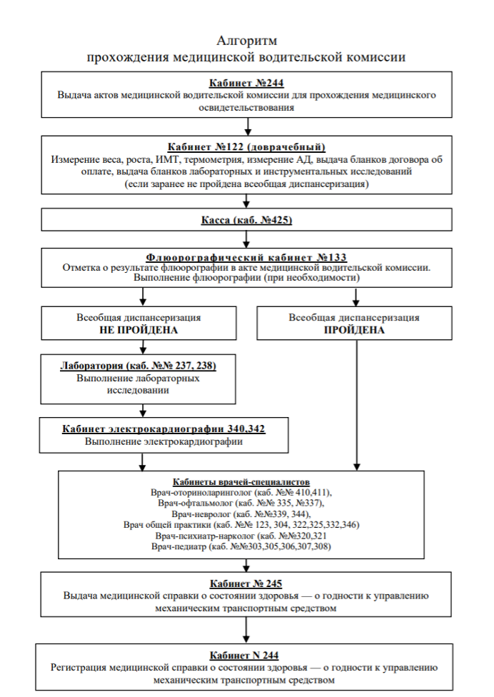algoritm21122023