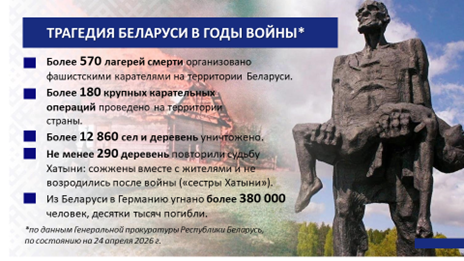 Рисунок5