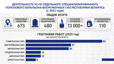 Рисунок9